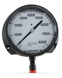 Gauge, Bottom-mount